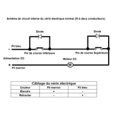 3500N Vérin électrique étanche IP67 / Vérin silencieux 10MM Course (Modèle 0041931)