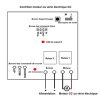 Kit de télécommande de vérin électrique industriel course 1000MM charger 6000N 600kg (Modèle 0020588)