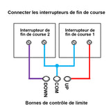 Kit de télécommande de vérin électrique industriel course 1000MM charger 6000N 600kg (Modèle 0020588)