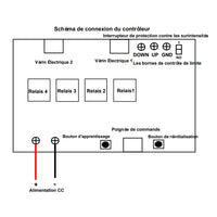 Kit de contrôle synchronisé de 2 vérins électriques industriels lourd 6000N 600kg (Modèle 0043051)