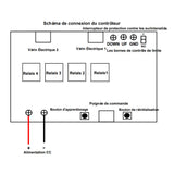 Kit de contrôle synchronisé de 2 vérins électriques industriels lourd 6000N 600kg (Modèle 0043051)