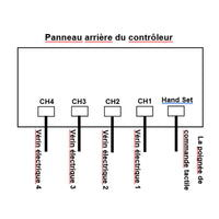 Contrôleur de Synchronisation un-contrôle-quatre pour Vérin Électrique A / B / J (Modèle 0043026)