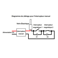 Vérin électrique course 50MM avec interrupteur magnétique reed  à course réglable (Modèle 0041721)