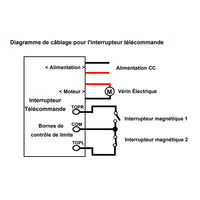 Vérin électrique course 1000MM avec interrupteur magnétique reed  à course réglable (Modèle 0041735)