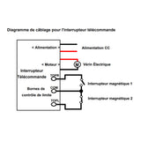 Vérin électrique course 300MM avec interrupteur magnétique reed  à course réglable (Modèle 0041726)