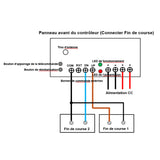 Kit de contrôle synchronisé de 4 vérins électriques étanche silencieux 3500N (Modèle 0043067)