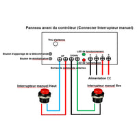 Contrôleur de Synchronisation un-contrôle-quatre pour Vérin Électrique A / B / J (Modèle 0043026)