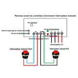 Kit de contrôle synchronisé de 4 vérins électriques étanche silencieux 3500N (Modèle 0043067)