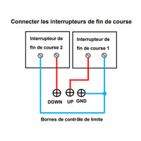 Kit de contrôle synchronisé de 2 vérins électriques industriels lourd 6000N 600kg (Modèle 0043051)