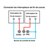 Kit de contrôle synchronisé de 2 vérins électriques industriels lourd 6000N 600kg (Modèle 0043051)