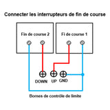 Contrôleur de Synchronisation un-contrôle-deux pour Vérin Électrique Forte Charge (Modèle 0043016)