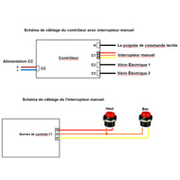 Kit de contrôle synchronisé de 2 vérins électriques étanche silencieux 3500N (Modèle 0043065)