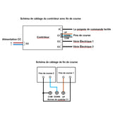 Kit de contrôle synchronisé de 2 vérins électriques étanche silencieux 3500N (Modèle 0043065)