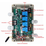 Kit de contrôle synchronisé pour 2 vérins électriques industriel 700MM-1000MM 5000N