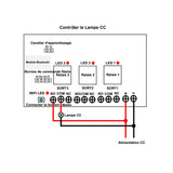 volet roulant électrique moteur vérin électrique interrupteur intelligen contrôle wifi