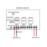 volet roulant électrique moteur vérin électrique interrupteur intelligen contrôle wifi